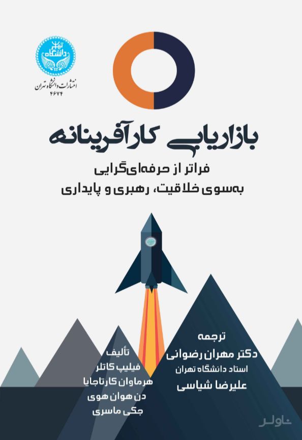 بازاریابی کارآفرینانه